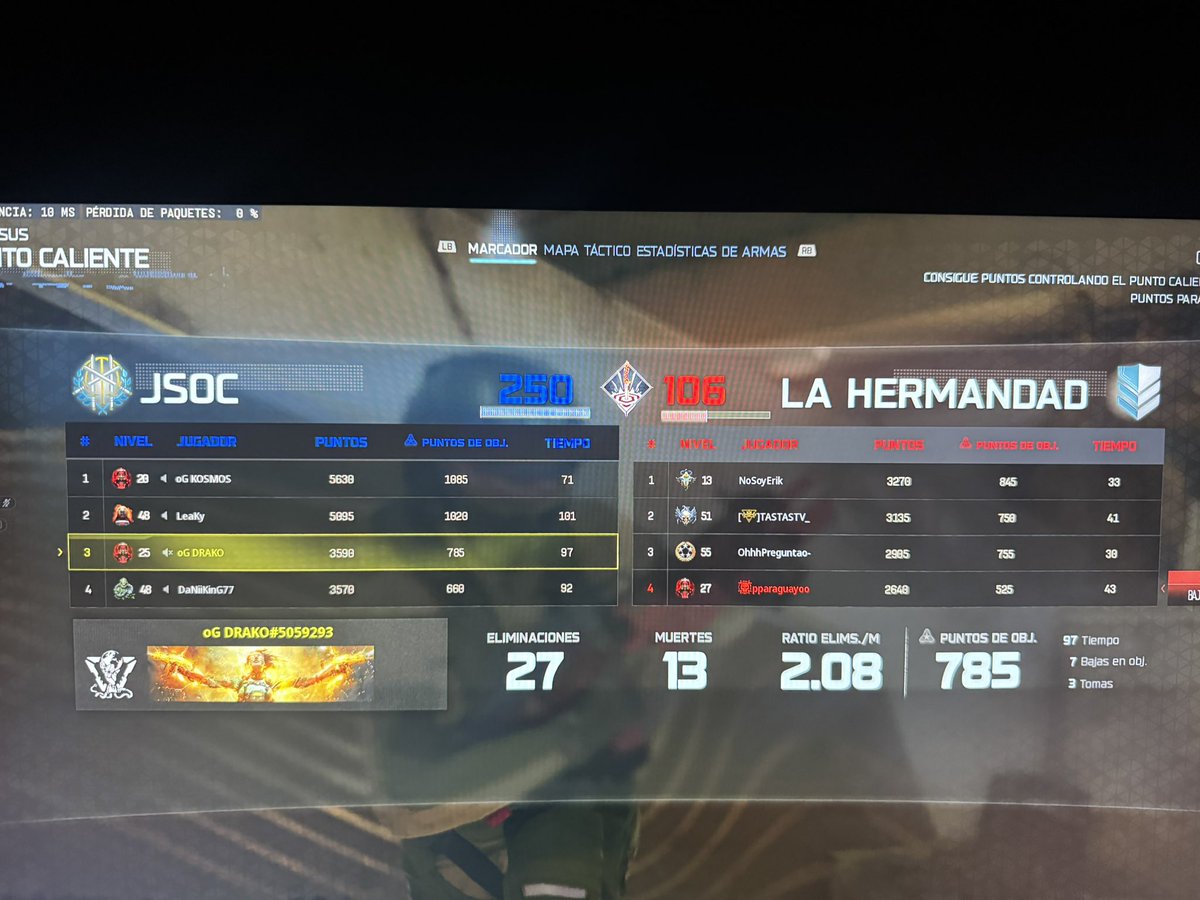 No os los habíamos dicho pero….

Victoria de nuestro equipo en el segundo partido de esta semana de <a href="/CompeticionesES/">Competiciones Españolas de Call of Duty</a> por 3-0 aunque nos dieron un mapa perdió por mala configuración de las clases 

Esta semana vamos a por la última jornada y a luchar por esos playoff💪💪