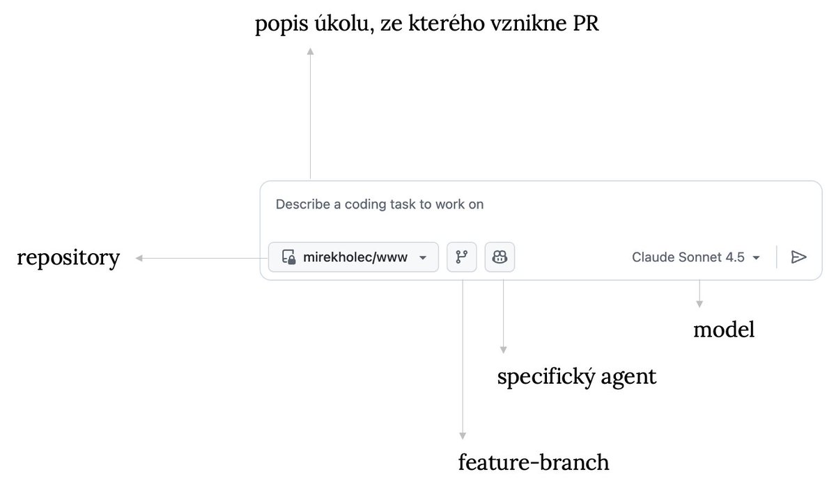 mirekholec's tweet image. Tento slajd mi nikdy nevydržel déle než jedno školení. Od včerejšího dne si lze při zadávání tasku vybrat vedle agenta i preferovaný model. #GitHubCopilot