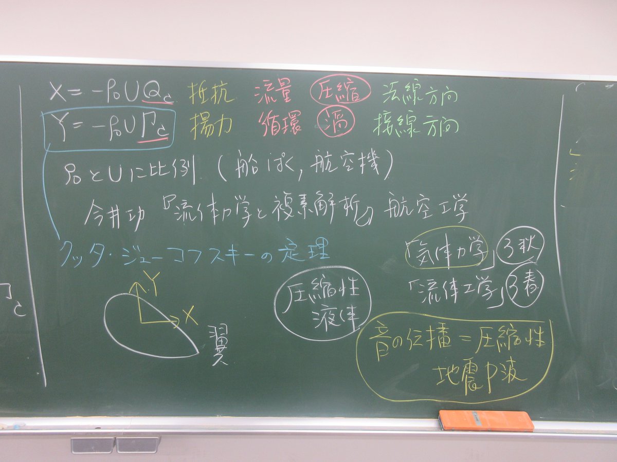 kngw_lecture's tweet image. 最終回2コマ目
#応用流体力学 #esys
＊円柱を過ぎる一様流
- ダランベールのパラドックス
- 抗力と揚力：クッタジューコフスキーの定理