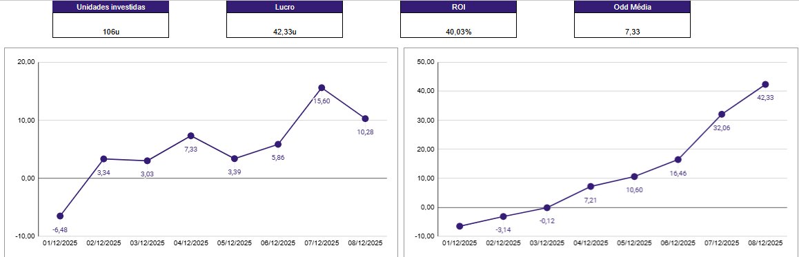 Perereca Tips tweet media