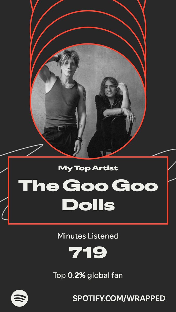 BenjaminAldrich's tweet photo. @googoodolls We'll see ya at the great Mississippi Valley Fair. https://t.co/VhtAYQvCrX