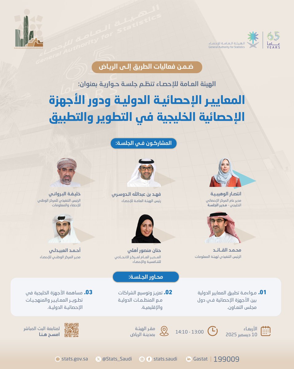الهيئة العامة للإحصاء تنظم جلسة حوارية ضمن فعاليات الطريق إلى الرياض، لبحث دور الشراكات الإقليمية في تطوير المعايير الإحصائية الدولية وتعزيز التعاون مع المنظمات الدولية والإقليمية.