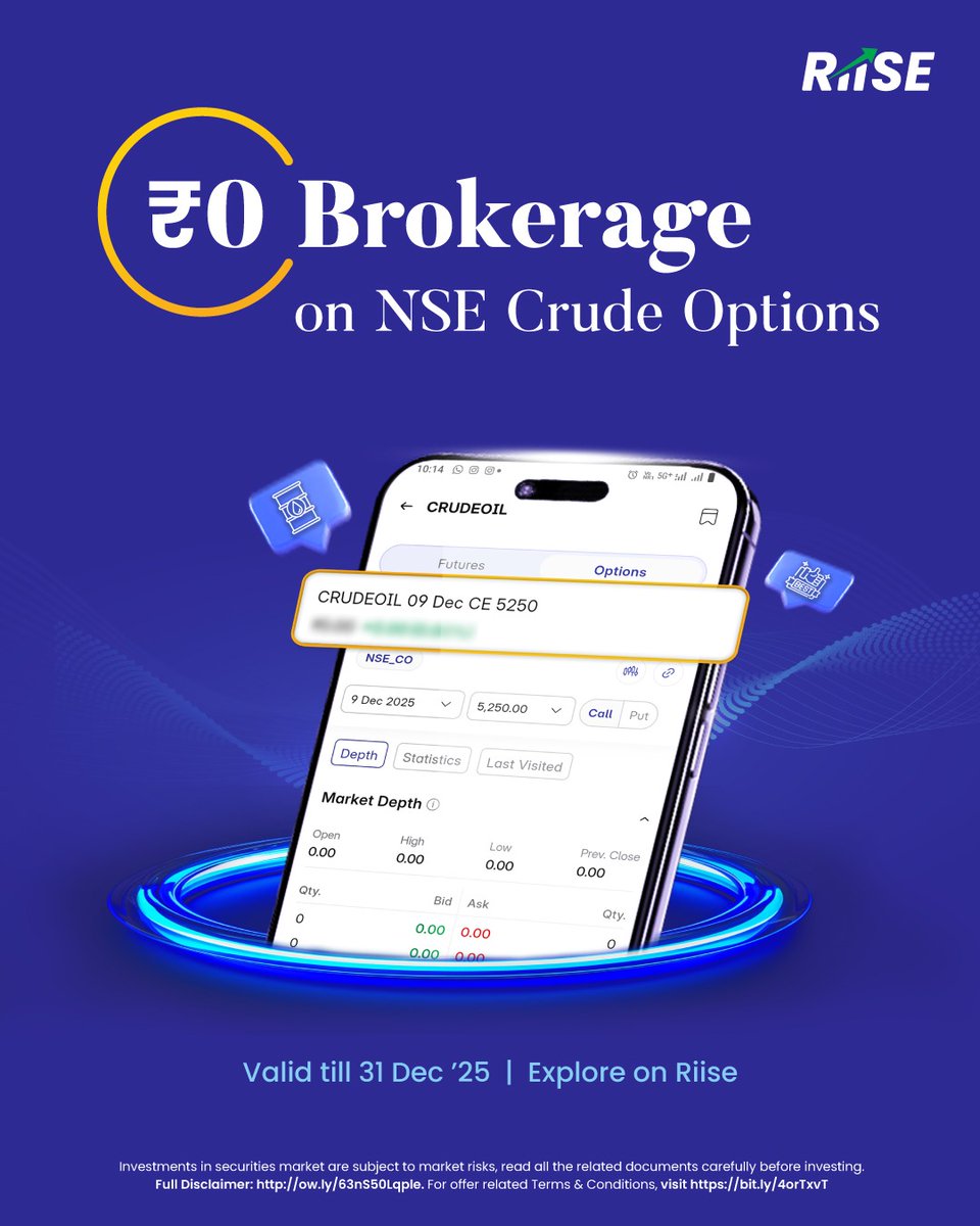 MotilalOswalLtd's tweet image. Today’s the December crude expiry — now shifted to week 2 by NSE. 

Trade NSE Crude Oil Options at 0 brokerage till 31 Dec 2025. 

#CrudeOilOptions #NSE #TradingUpdate