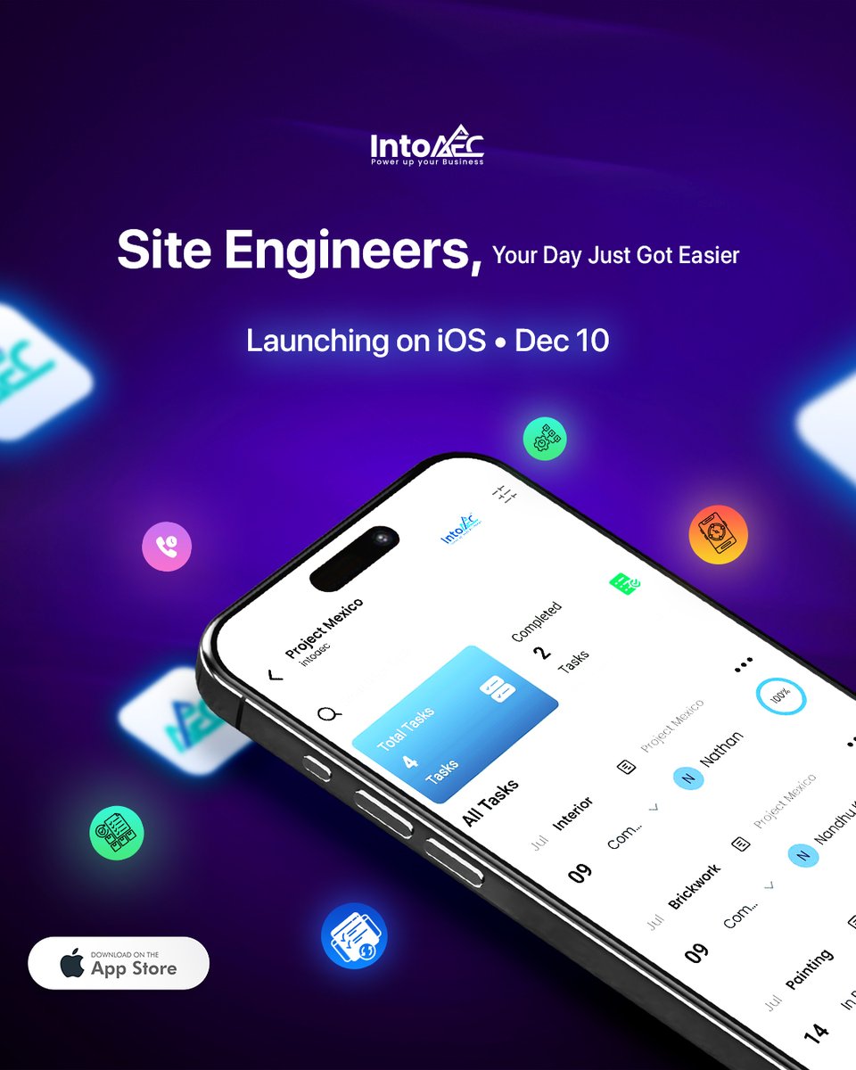 IntoAEC tweet media