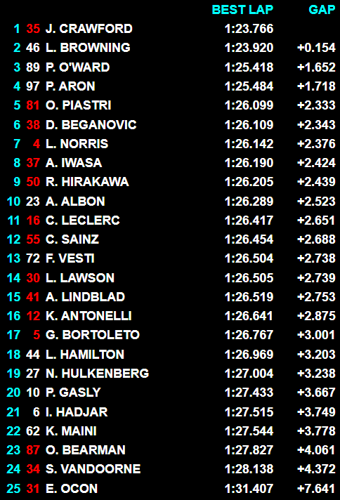 Ruben Zimmermann tweet media