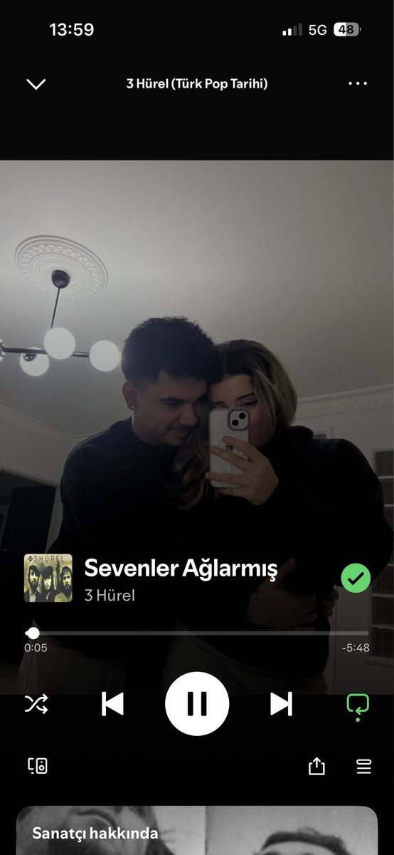 Bunlar kim ve neden bu şarkının fotoğrafı amkkk