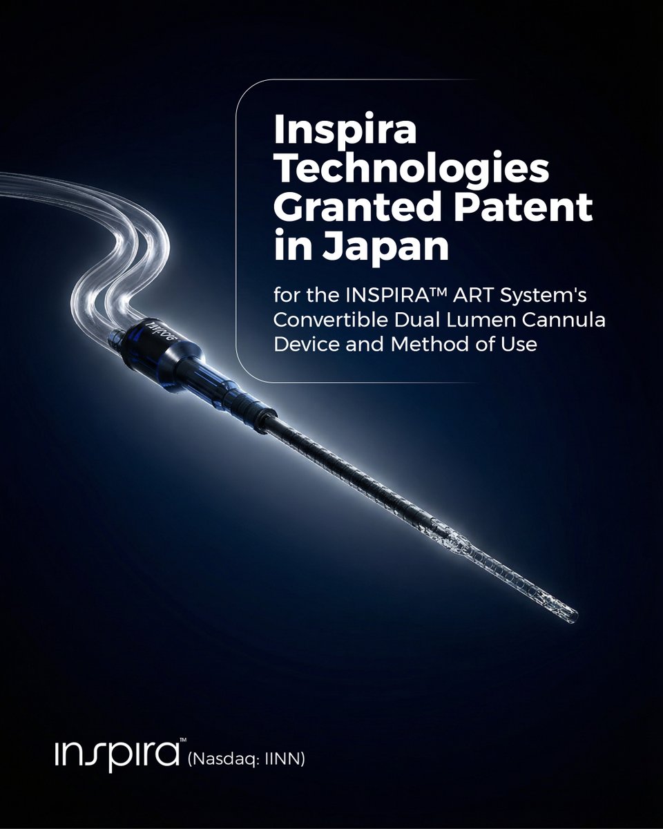 INSPIRA Technologies tweet media