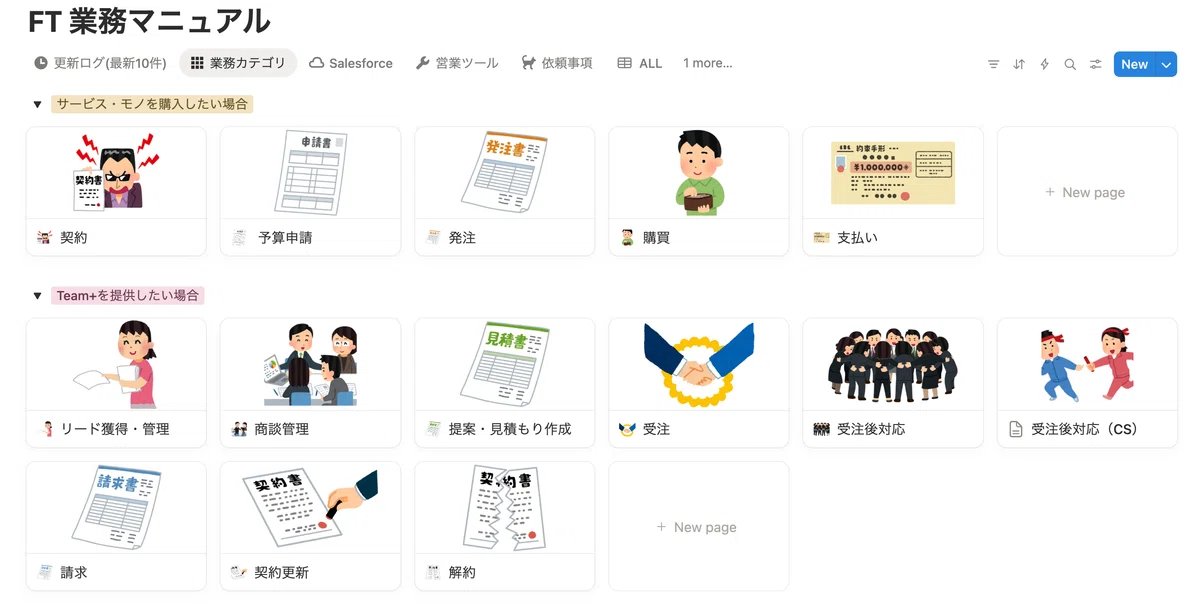 もろろ🐰Sales Ops tweet media