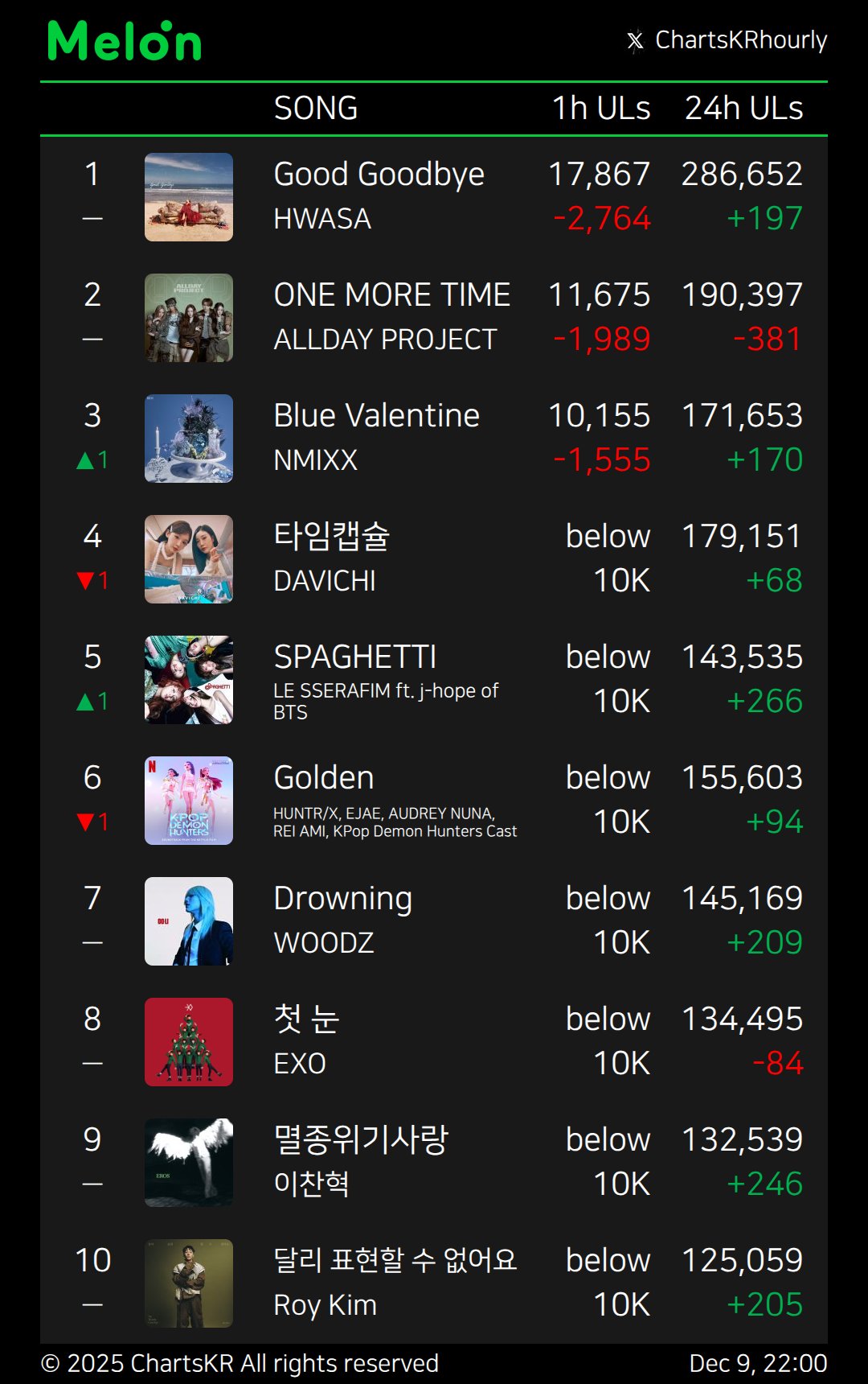 G7ur5QPX0AE2ReY?format=jpg&name=large