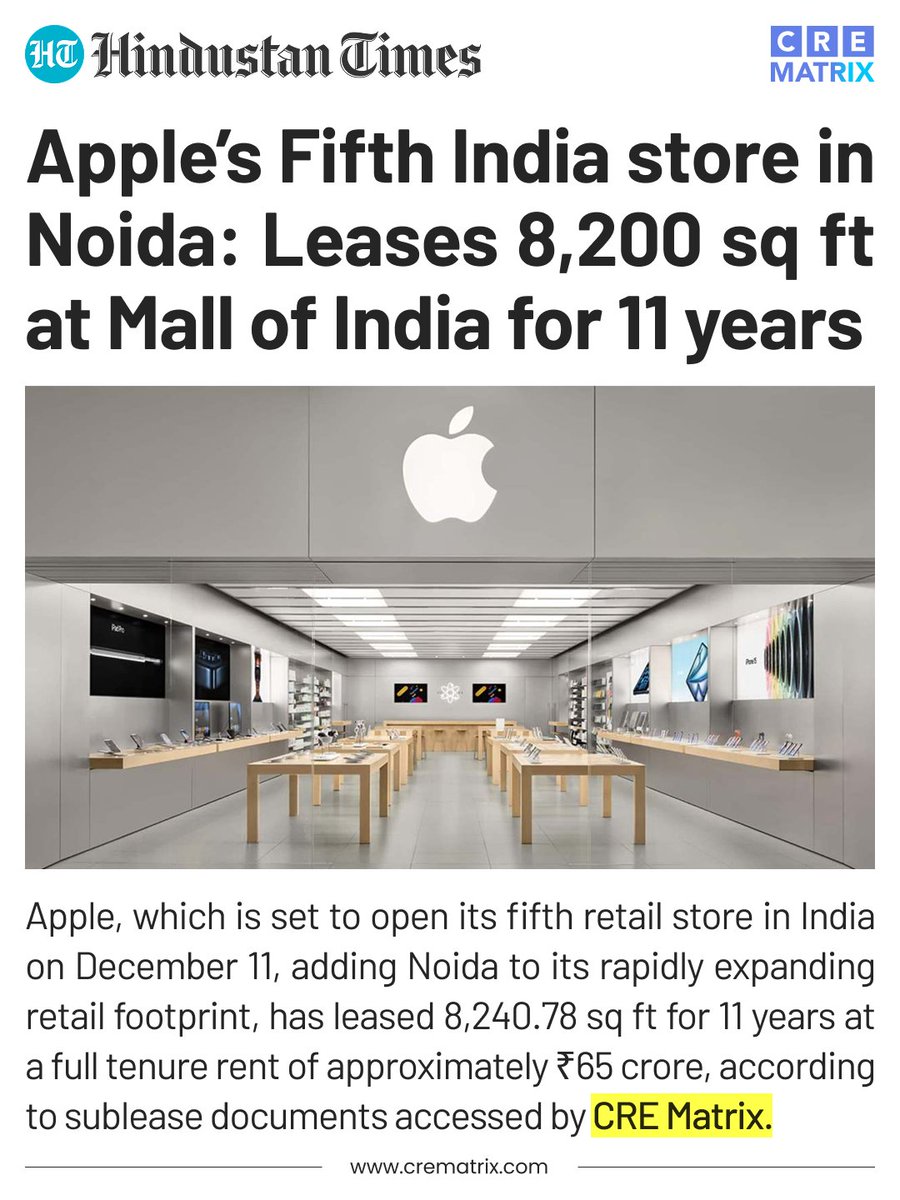 CreMatrix's tweet image. According to documents accessed by CREmatrix.com, @Apple has leased six units on the ground floor of a Noida mall, totalling 8,240.78 sq ft (carpet area) of retail space.

#CREMatrix #AppleIndia #RetailRealEstate #RealEstateNews  #LeaseData #NoidaRealEstate
