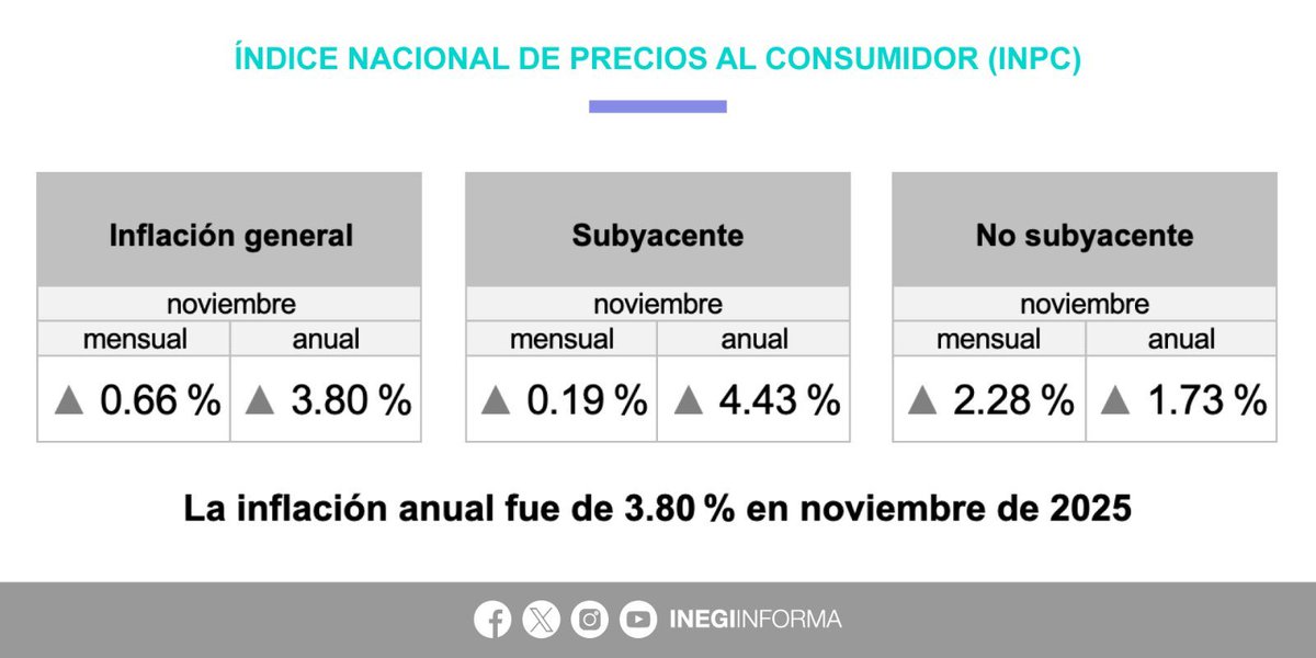 Azucena Uresti tweet media