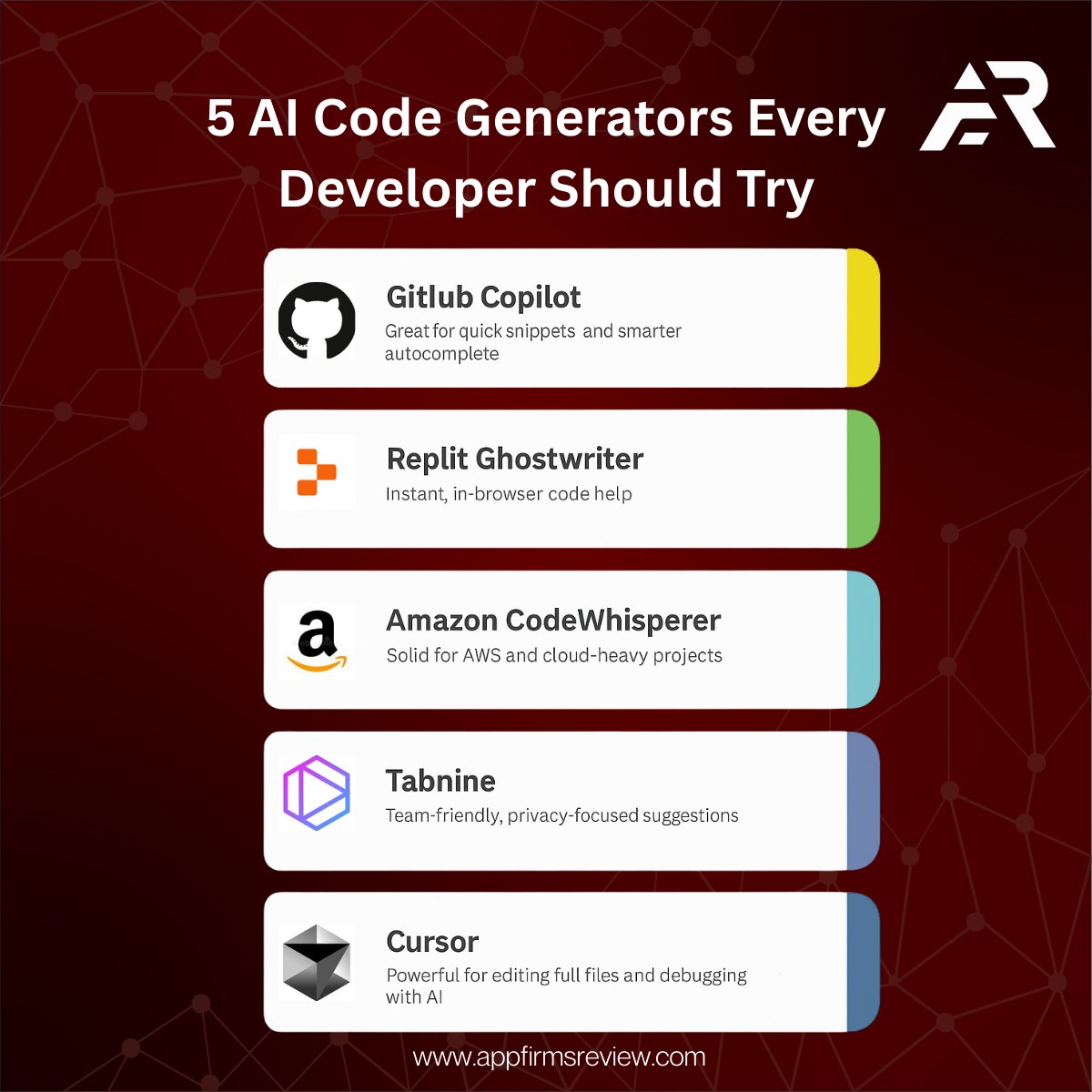 AppFirmsReview's tweet image. Tired of repetitive coding? 😵‍💻
AI tools can speed up your workflow ⚡ and sharpen your output ✨So, which one are you testing next? 🤖👇
#AppFirmsReview #GitHubCopilot #Replit #CodeWhisperer #Tabnine #CursorAI