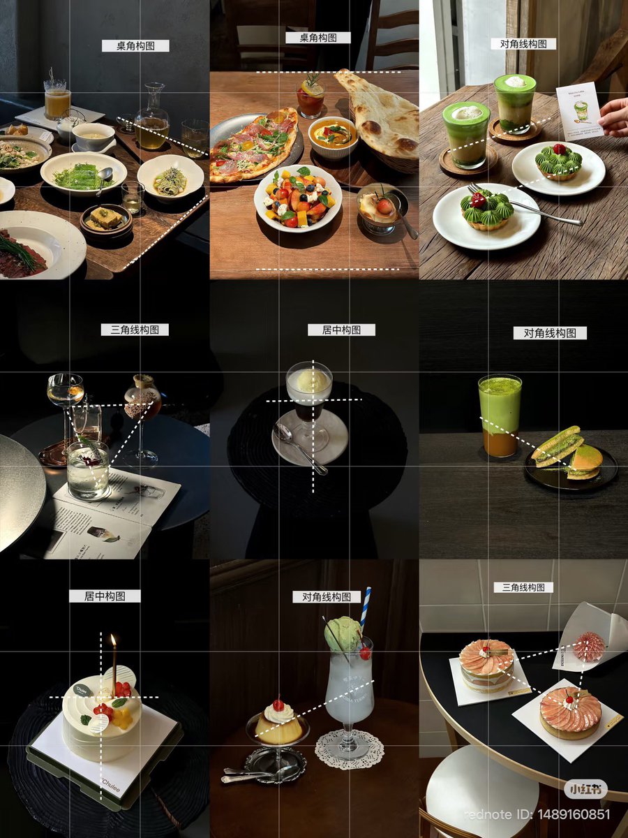 How to — ถ่ายทั้งแบบรวมเมนู และ แบบแยกถ่ายเดี๋ยว 🍕✨