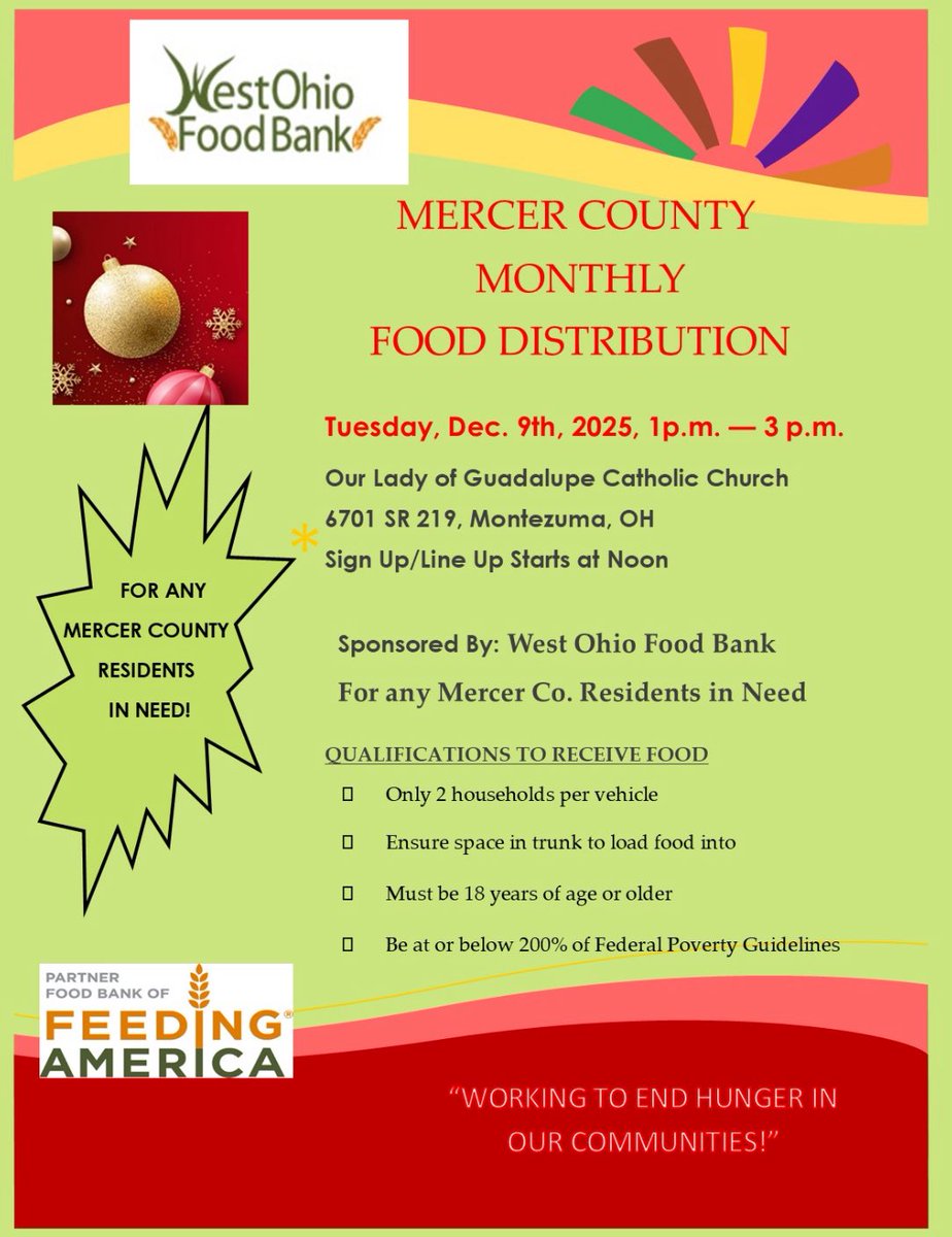 Mercer Co distribution for December is today!