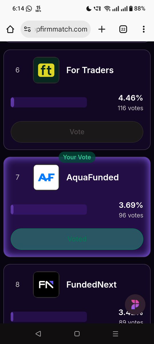 FirstxWish's tweet photo. @AquaFunded Voted for @AquaFunded https://t.co/o5ftFbdCal