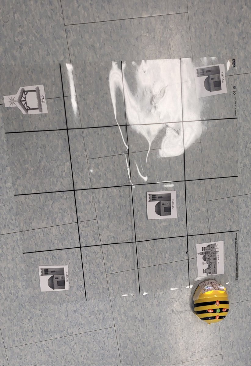 My Dufferin-Peel Learning Journey tweet media