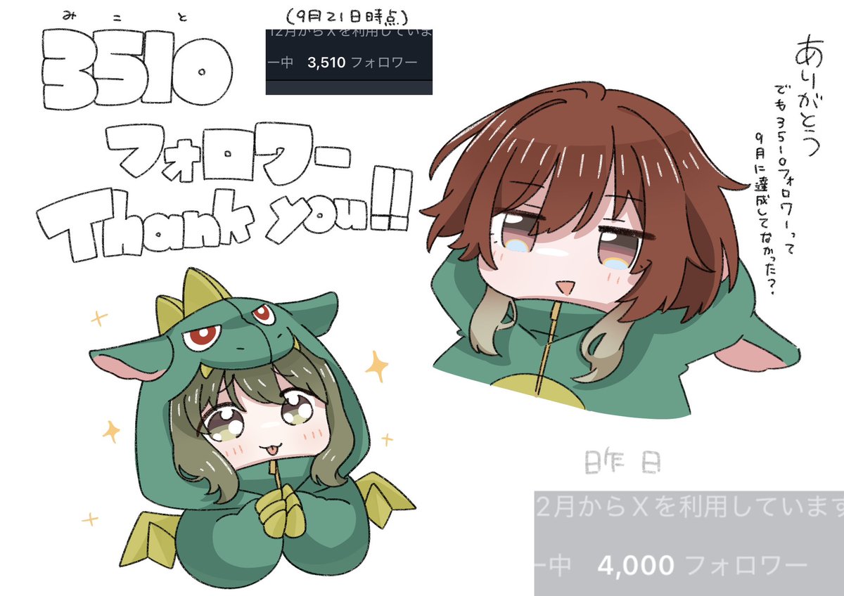 ゆゆゆまる (@yuyuyu_maru000) / Posts / X