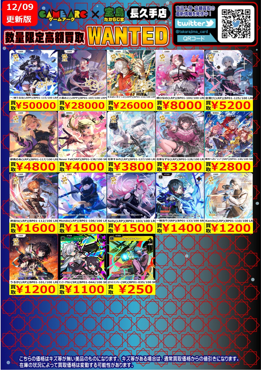 価格更新のため、終了いたします。