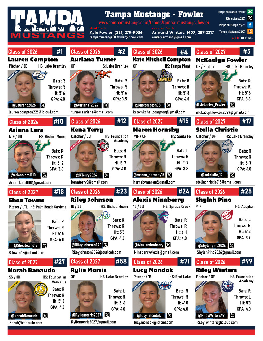 PITCHERS come join a loaded roster!