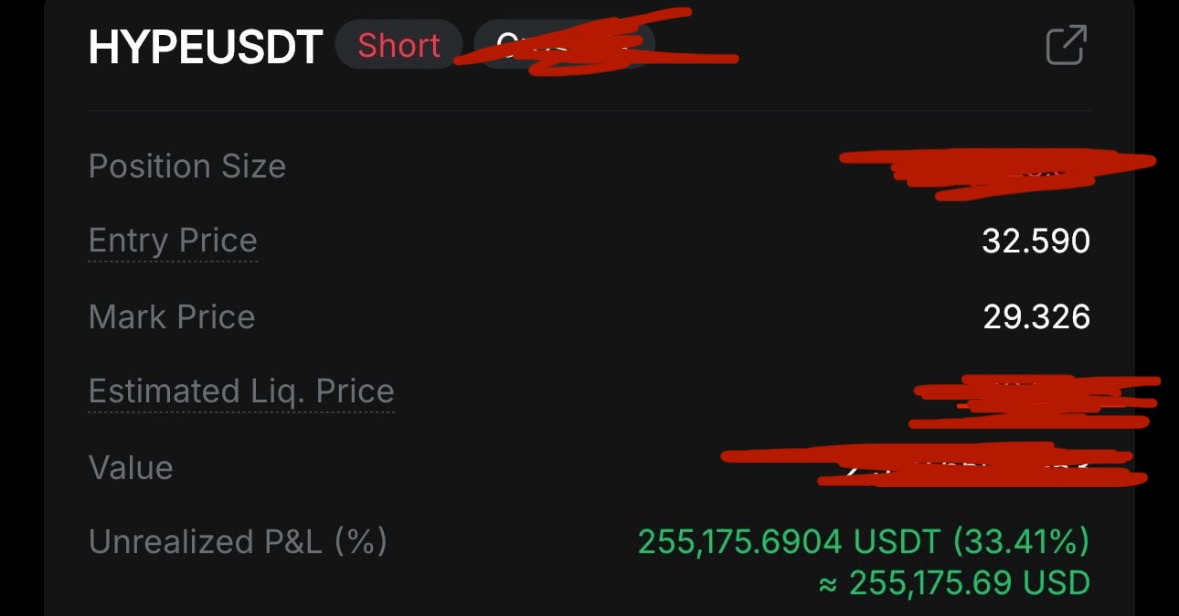 Just done $255k this week so it’s time to go ghost 🙌🏽💨🥵

findom femdom paypig