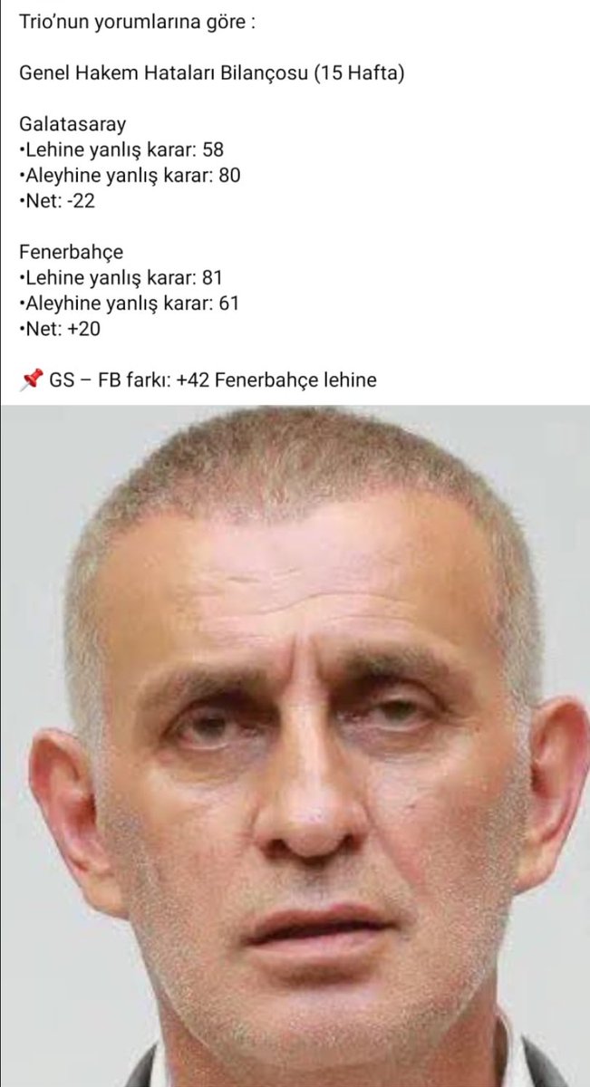 Bu kadar rezili, alenen taraflı ve yandaşı, mafya vari tehdit edeni, net  <a href="/GalatasaraySK/">Galatasaray SK</a> düşmanlığı yapanı #tff’ nin ne başına ne kıçına gelmedi.!

#hacıosmanoğluistifa derhal