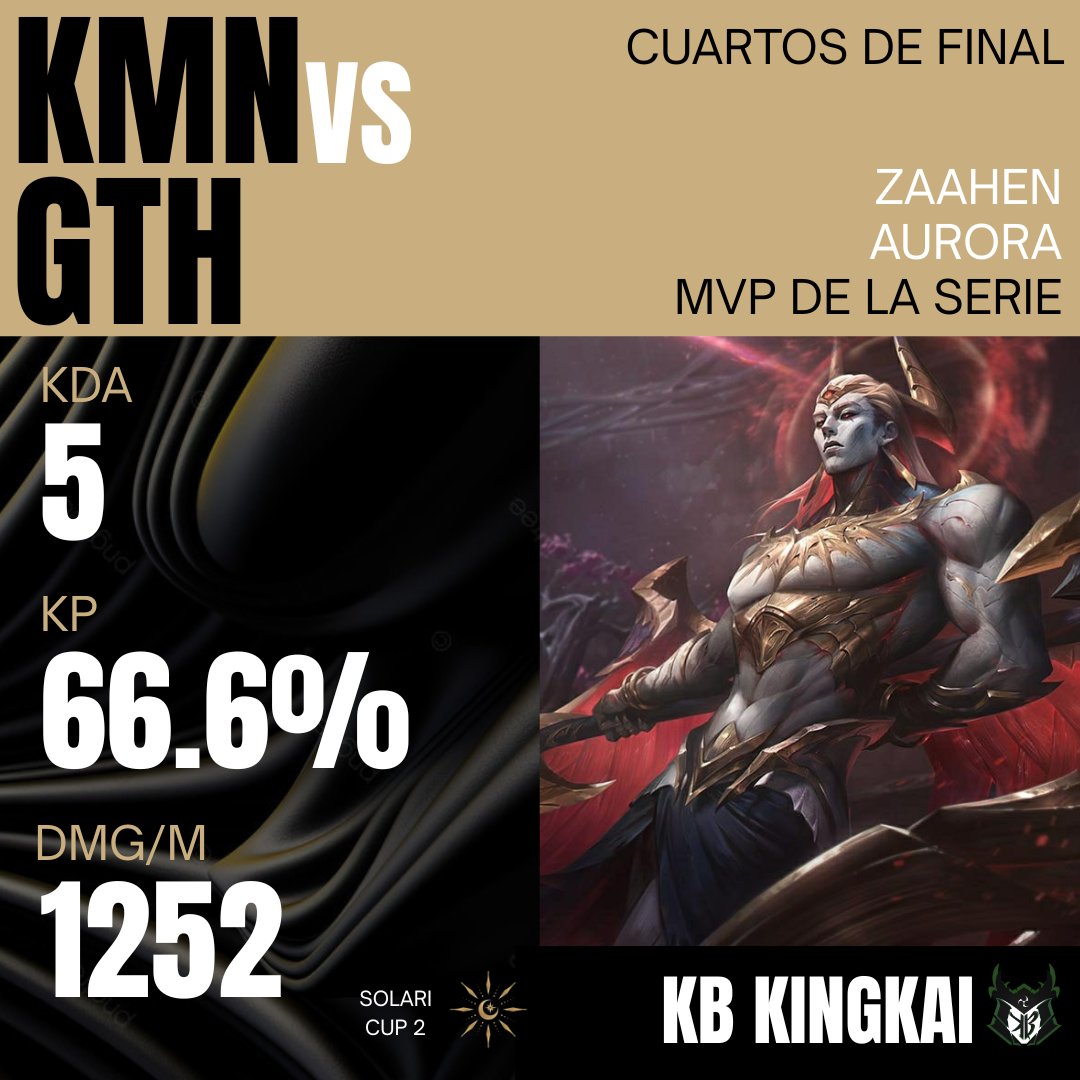 Solari eSports tweet media