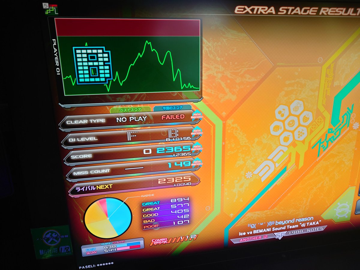 ろ。まのふ (@kamiya344) / Posts / X