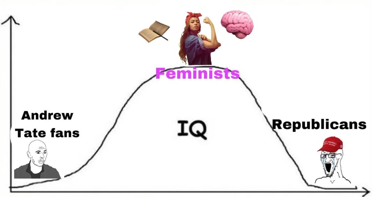 Thank you Katie for this great teachful image #KillAllBlacks #WhiteSupremacy #feminist t.me/whiteaustralia