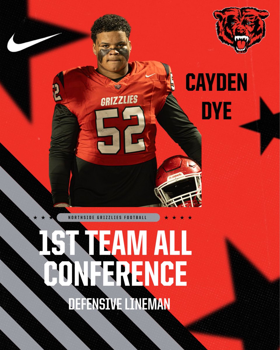 NHS Grizzly Football tweet media