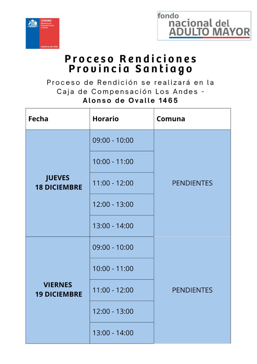 Reiteramos información respecto al Proceso de Rendición del Fondo Nacional del Adulto Mayor 2025 - Provincia de Santiago.