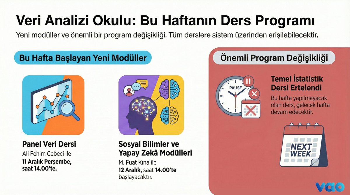 Nüfus ve Sosyal Araştırmalar Enstitüsü tweet media
