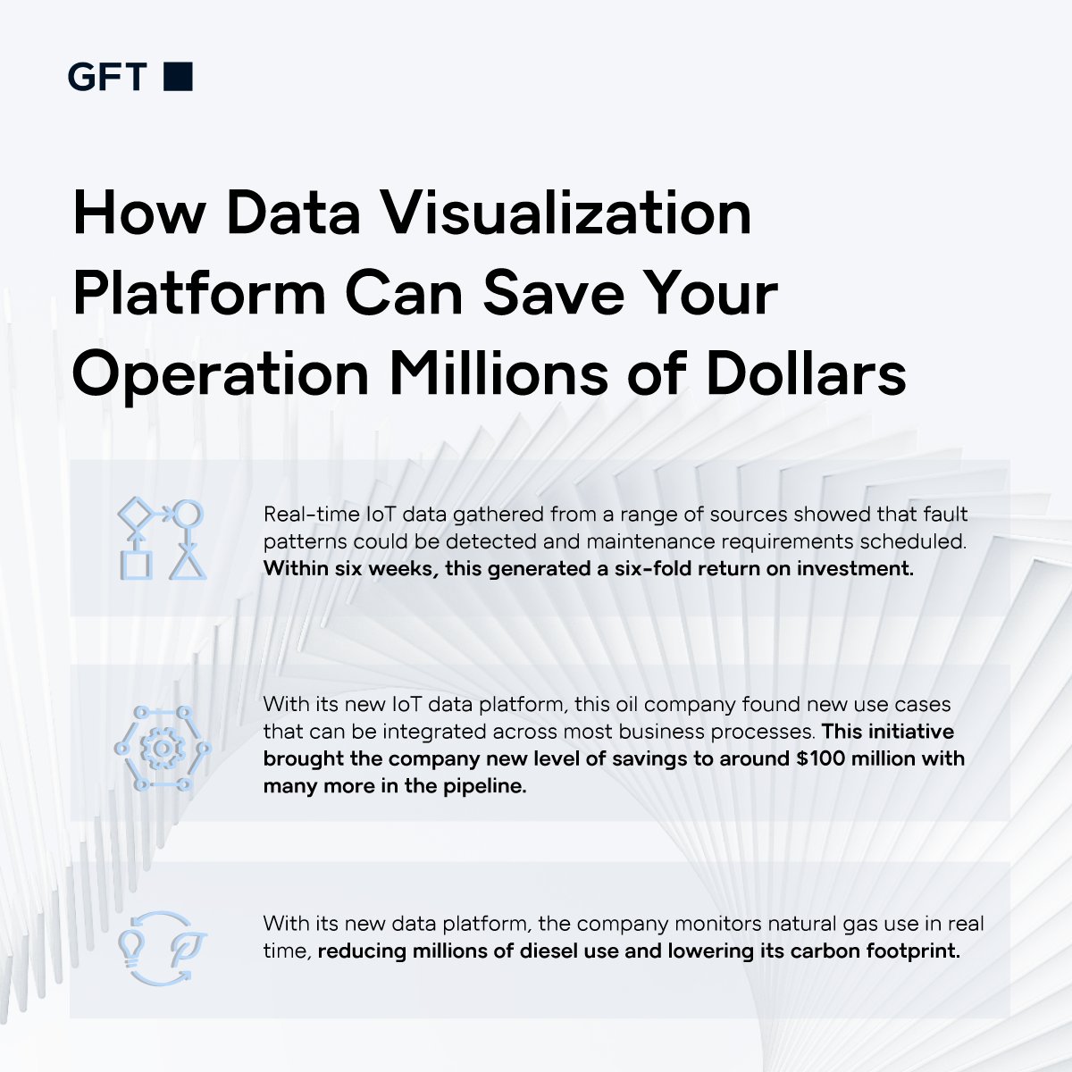 gftnorthamerica's tweet image. With maintenance costs reaching 20% of turnover and constant machine outages, this oil service company needed a change and fast. GFT saw an opportunity to implement a #DataVisualization Platform solution for #IoT data and equipment monitoring. The outcome? bit.ly/4puKLPg
