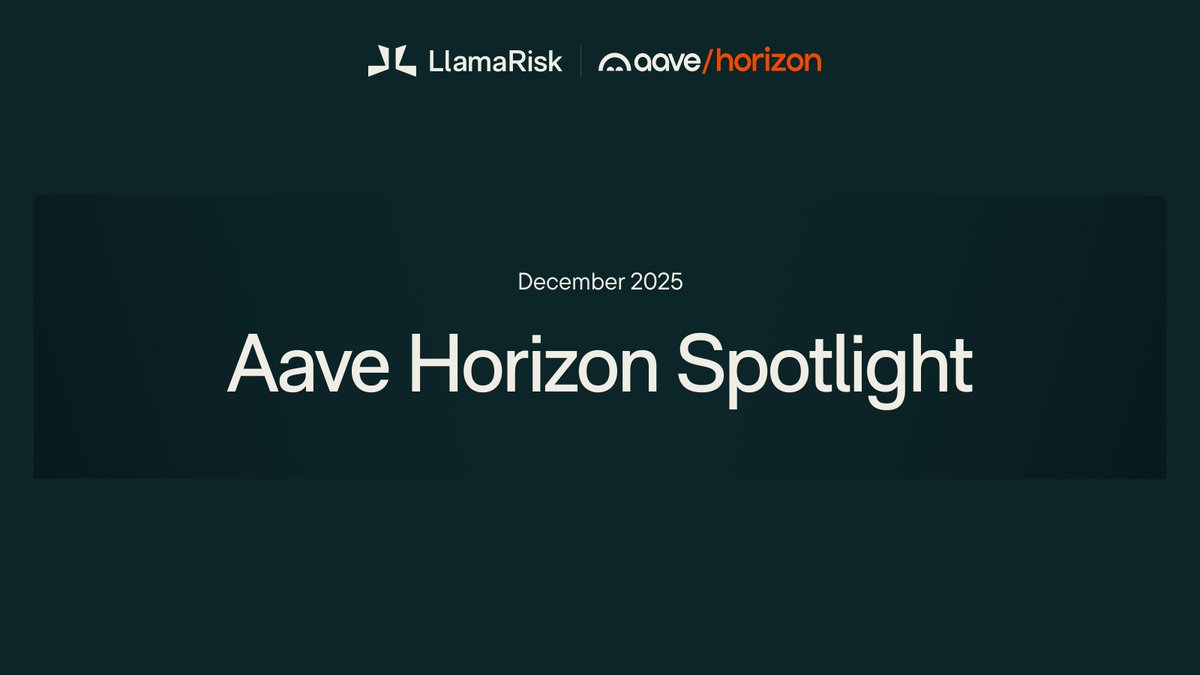 Aave Horizon RWA 市场趋势图