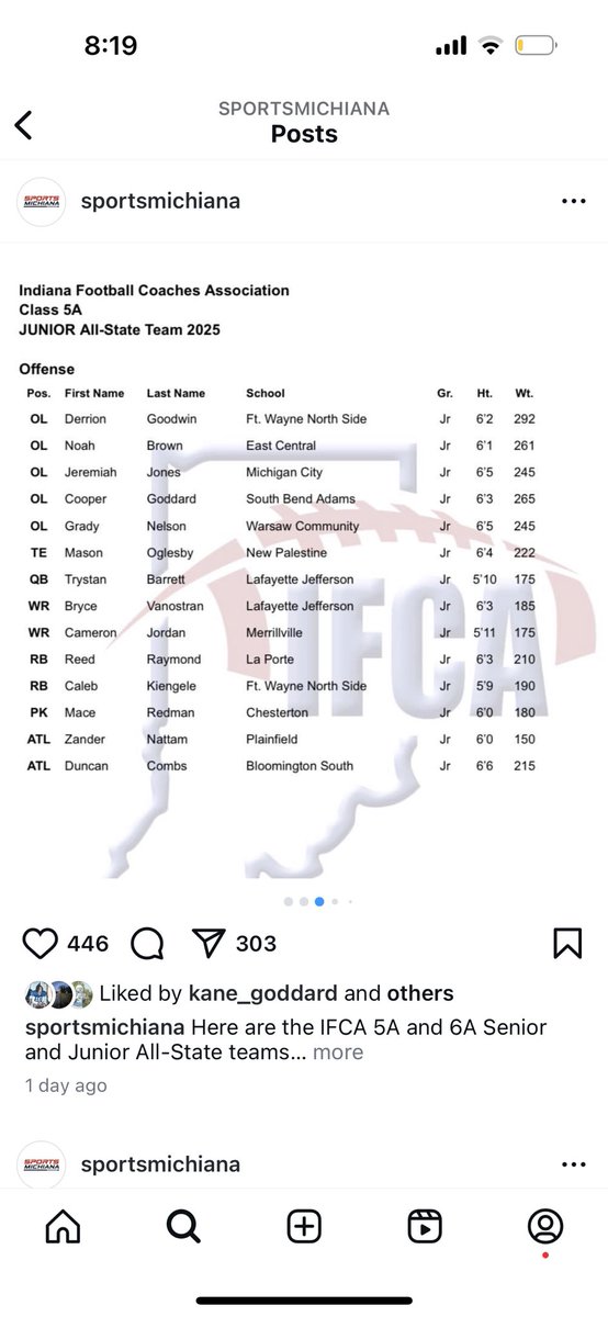 Cooper Goddard tweet media