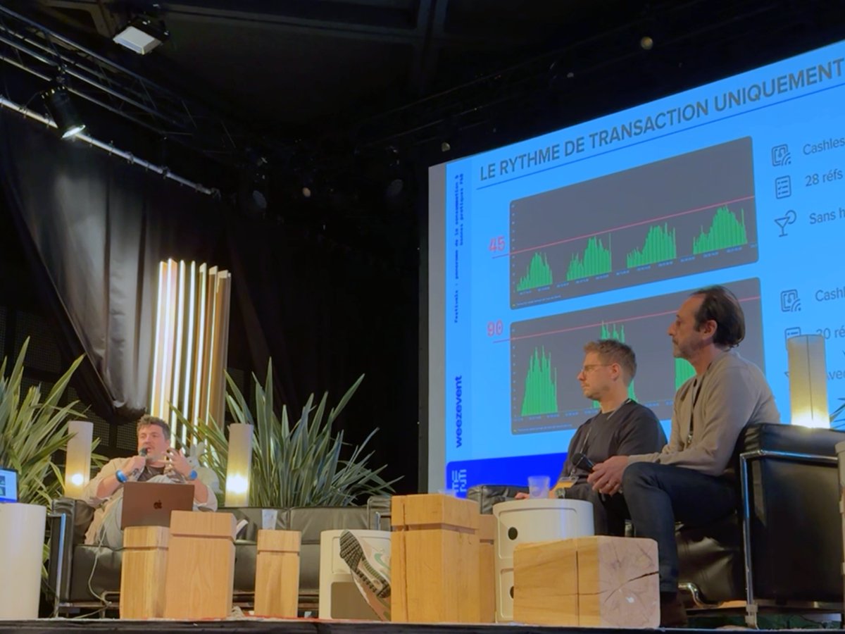 Weezevent tweet media