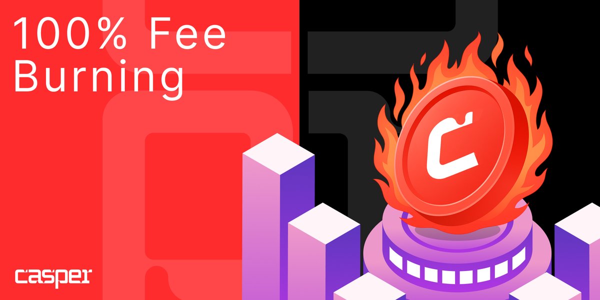 2 days to go for Casper 2.1 Mainnet, and with it comes 100% fee burning! 🔥

Approved through an on-chain vote, every transaction will soon remove $CSPR from circulation, solidifying Casper's economic model. 

🗓️ Mainnet: December 11

Learn more: casper.network/unboxing-caspe…