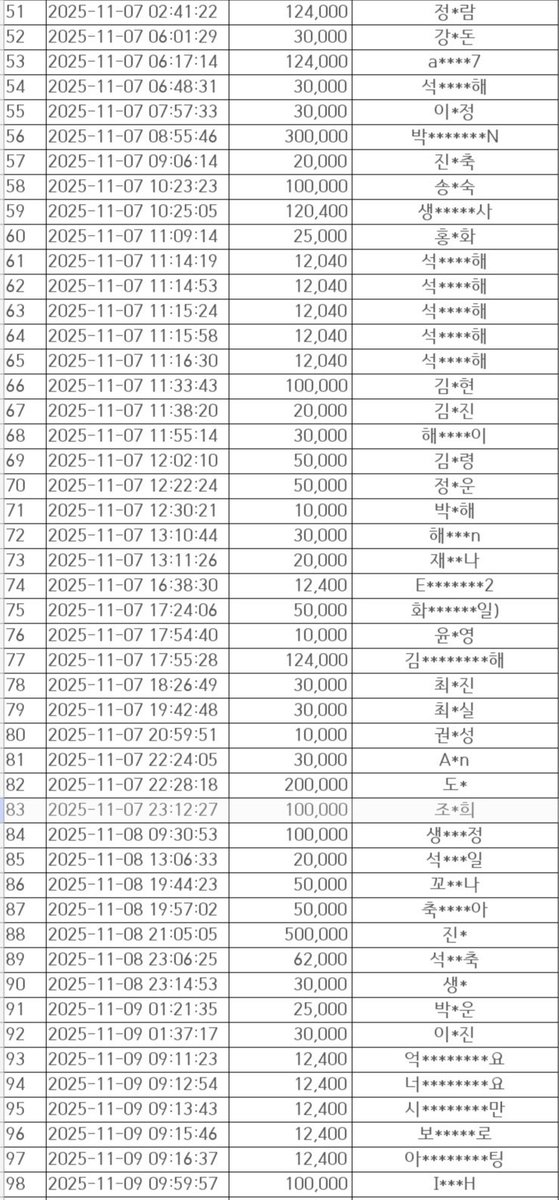김석진홍보팀 PR for JIN tweet media
