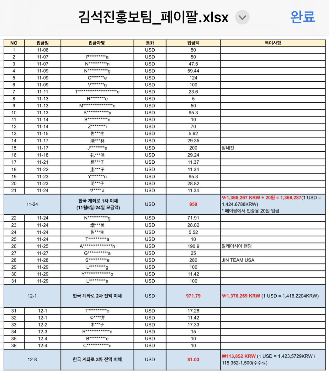 김석진홍보팀 PR for JIN tweet media