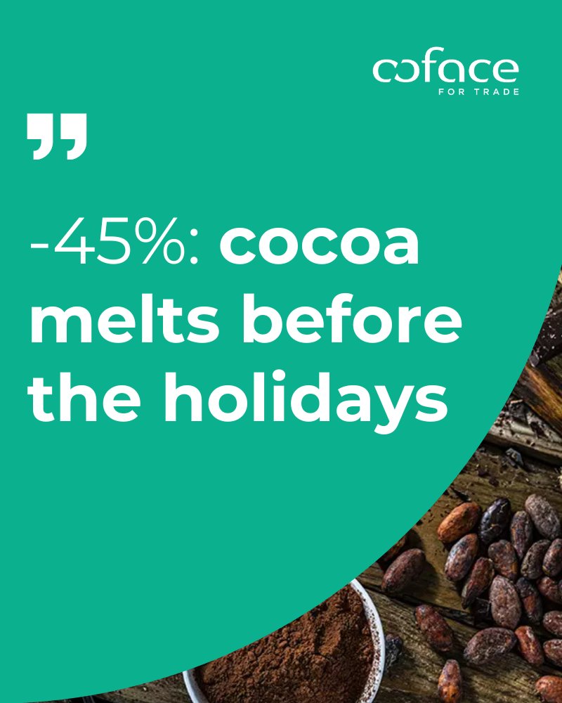 Coface Group tweet media