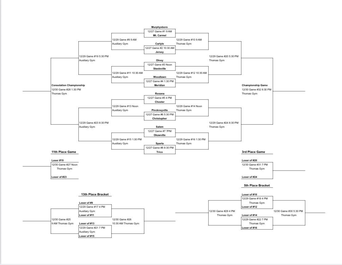 PointGuard21 tweet media