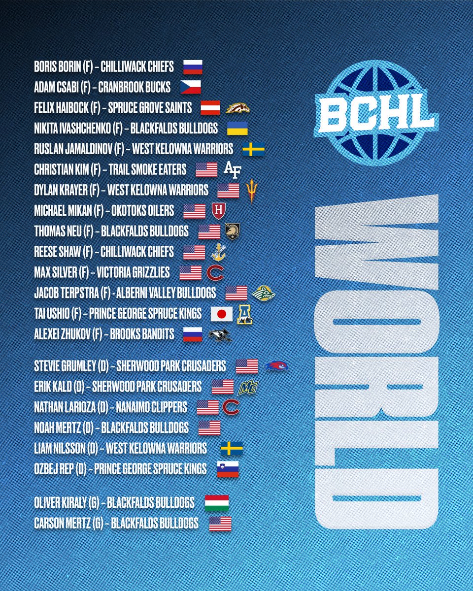 BCHL tweet media
