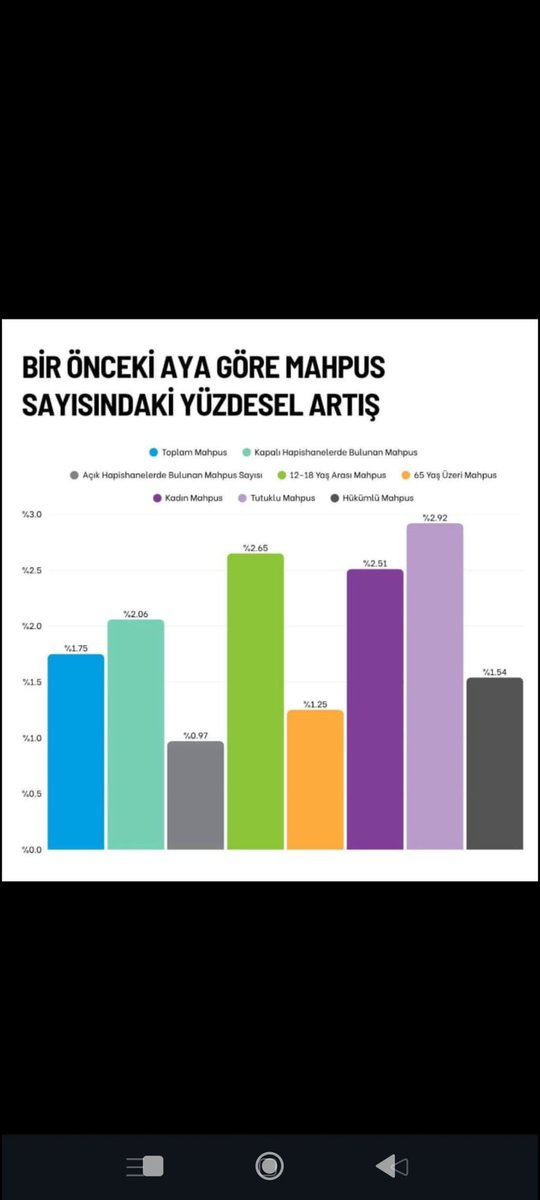 Kâmile Servet tweet media