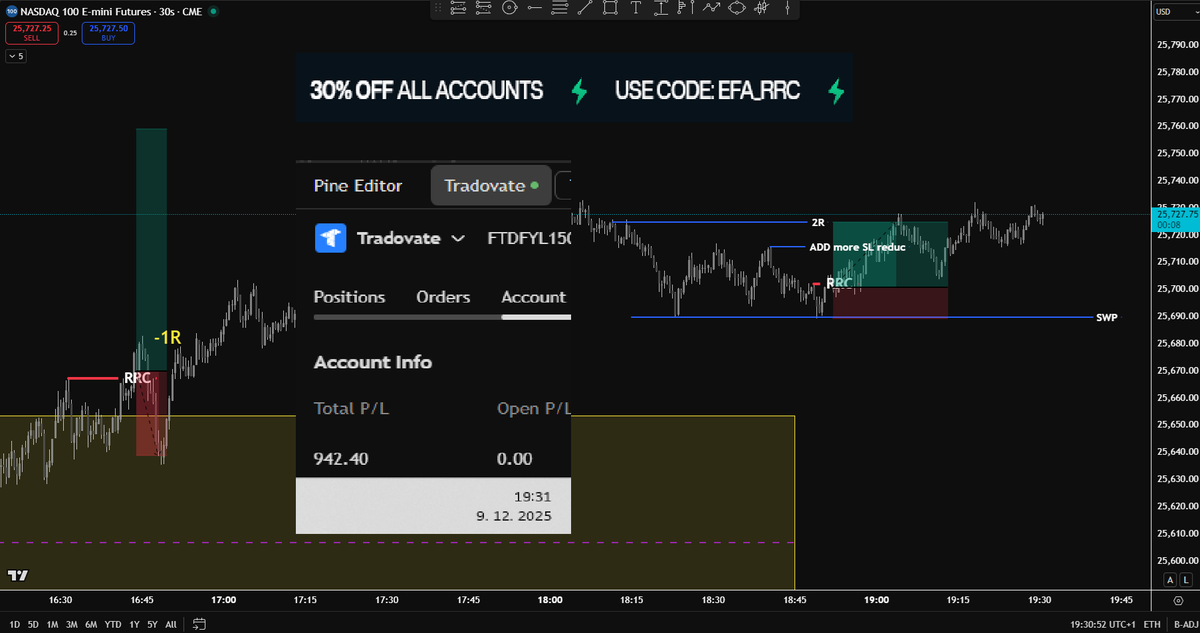 Elite Futures Academy (EFA) tweet media