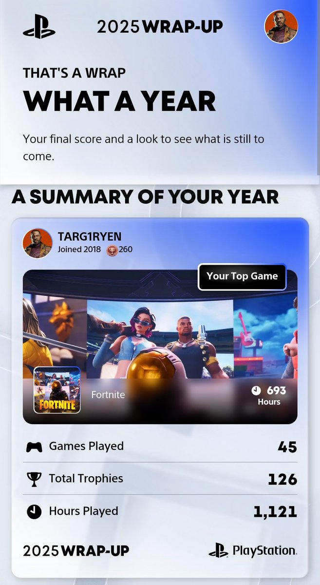 TARG1RYEN's tweet photo. سنة مكسدة بكل 😔

#PS5Share
#PlaystationWrapped https://t.co/joG2mbmsVJ