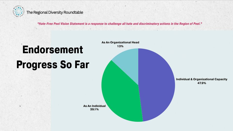 Metamorphosis Network tweet media