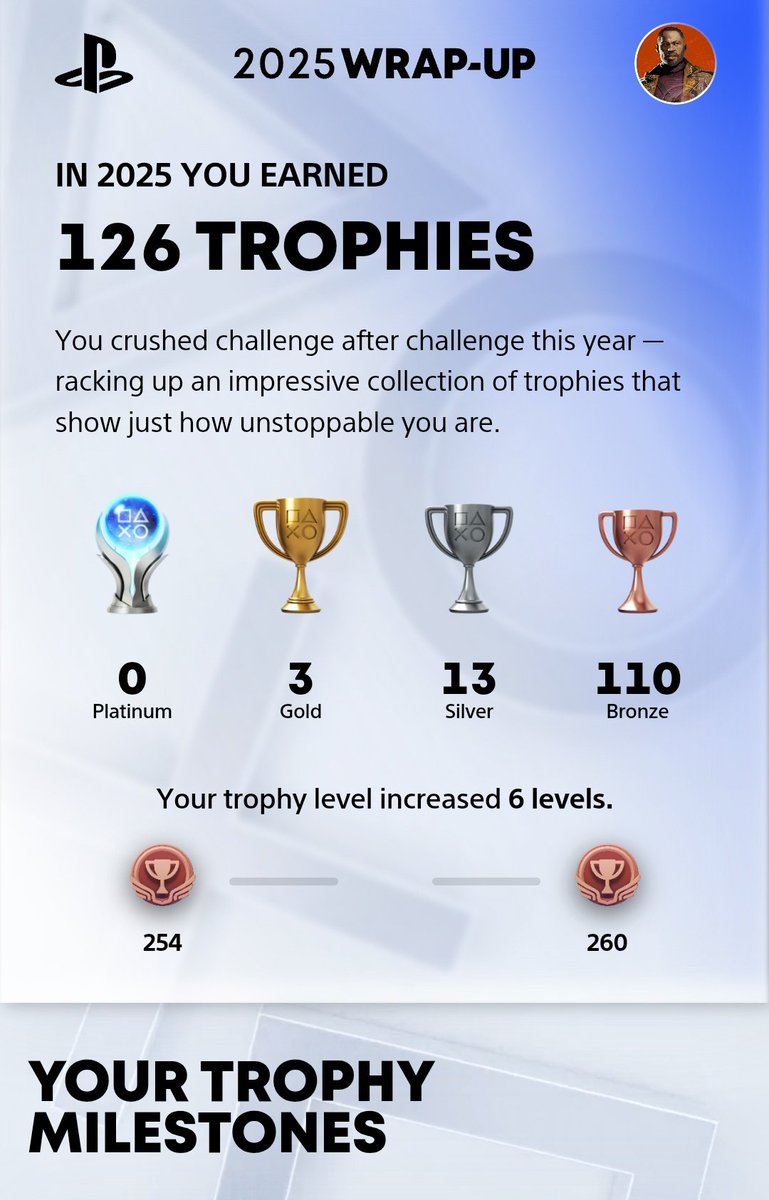 TARG1RYEN's tweet photo. سنة مكسدة بكل 😔

#PS5Share
#PlaystationWrapped https://t.co/joG2mbmsVJ