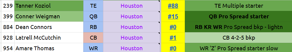 Dean Kindig tweet media