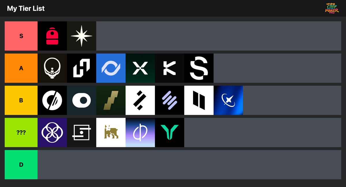Jussy 的 Solana 空投分级榜单（2025 年第 4 季至 2026 年第 2 季），显示按 S、A、B、???? 和 D 等级排列的项目标志
