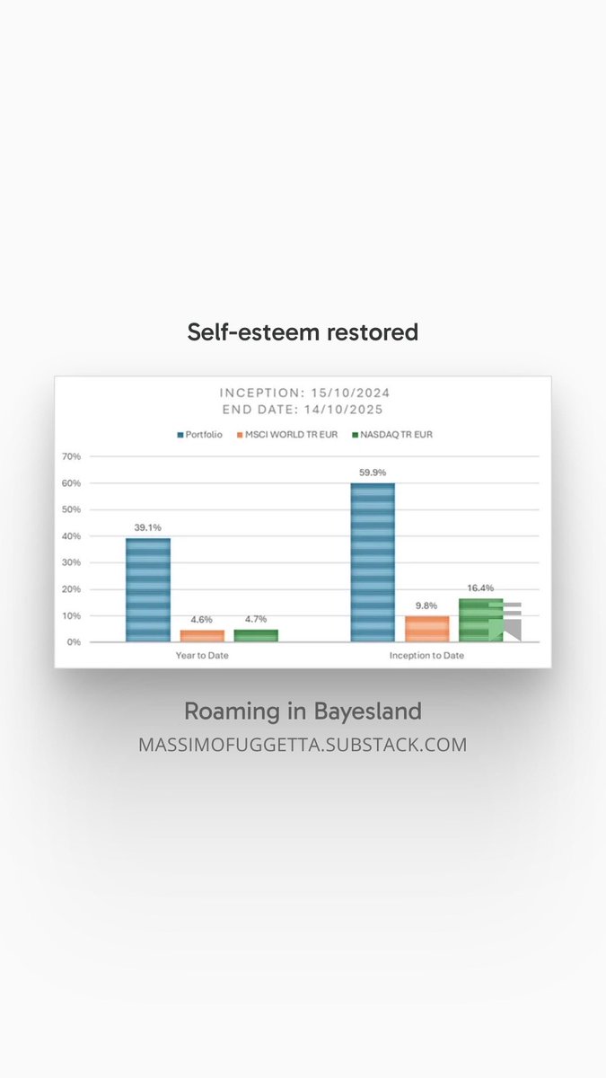Massimo Fuggetta tweet media