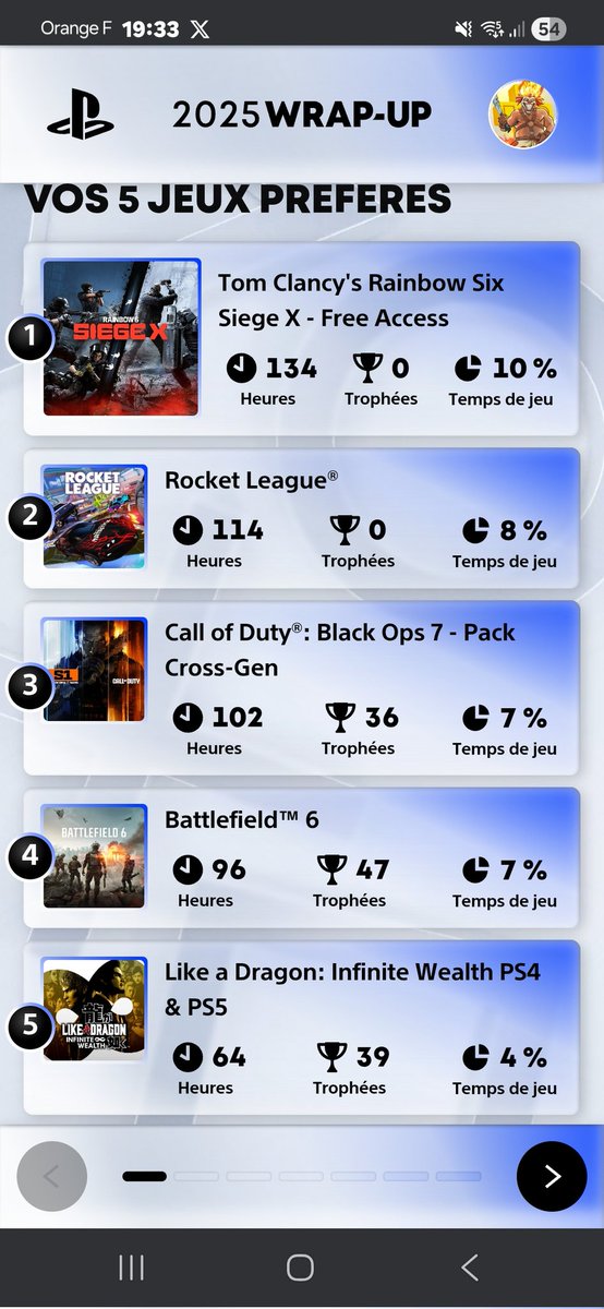 Mon PlayStation Wrap-Up 2025, y a enfin un jeu solo et c'est le chef d'œuvre Infinite Wealth 🥰